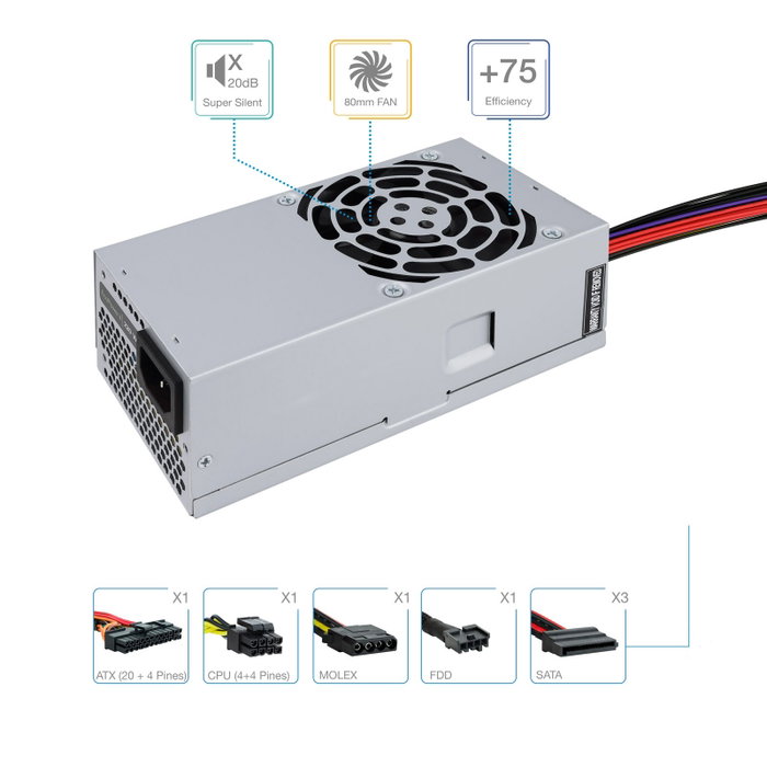 TOOQ Ecopower II 500W TFX Plata TOOQ Ecopower II 500W TFX Plata